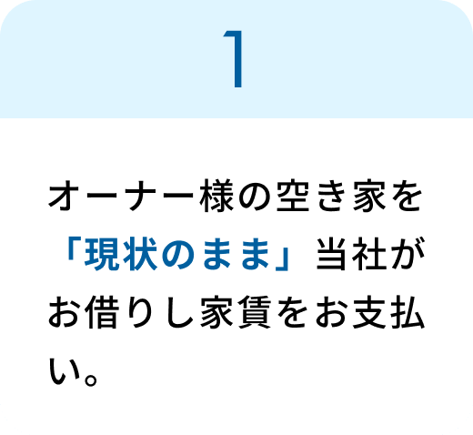 オーナー様の空き家を「現状のまま」当社がお借りし家賃をお支払い。