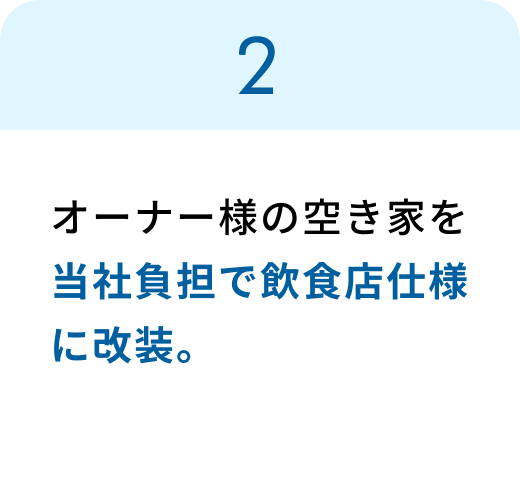 オーナー様の空き家を当社負担で飲食店仕様に改装。